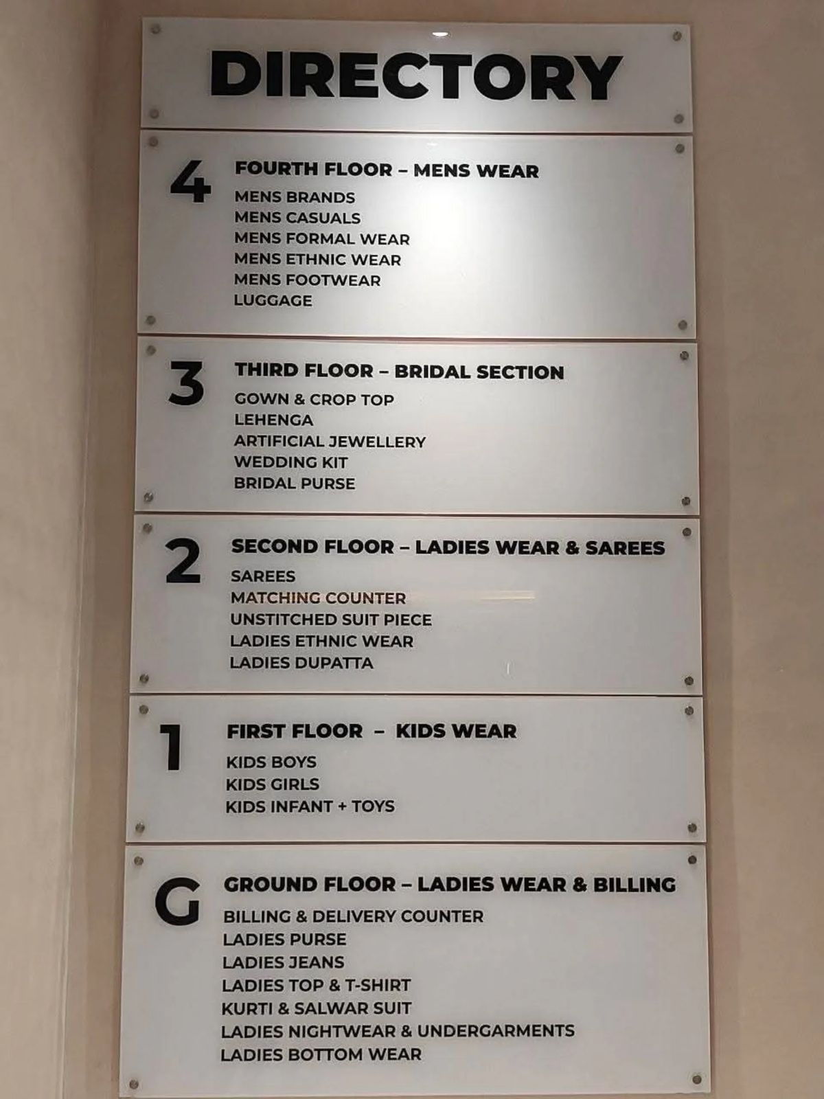 Store floor directory board